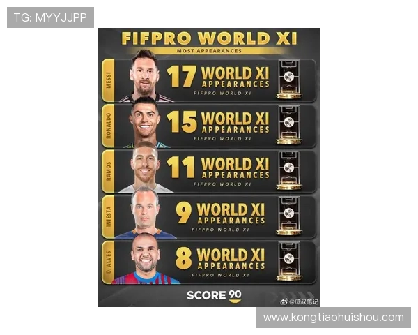 2023年全球足球明星身价排行榜揭晓谁是最值钱的球员