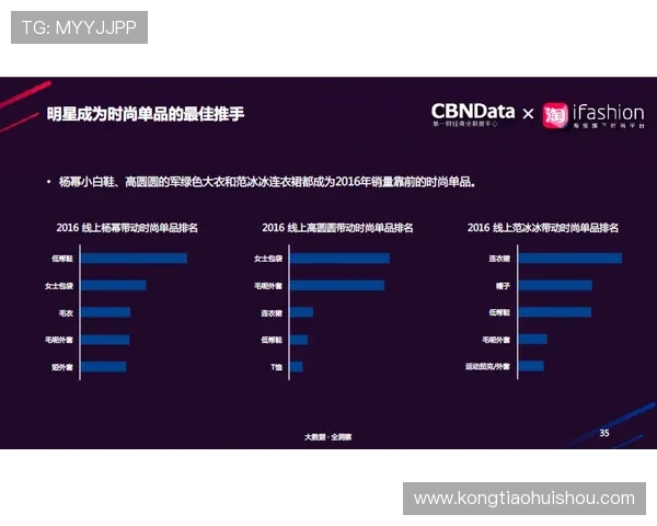 世界足球明星Instagram动态揭秘球场内外的精彩瞬间与生活点滴
